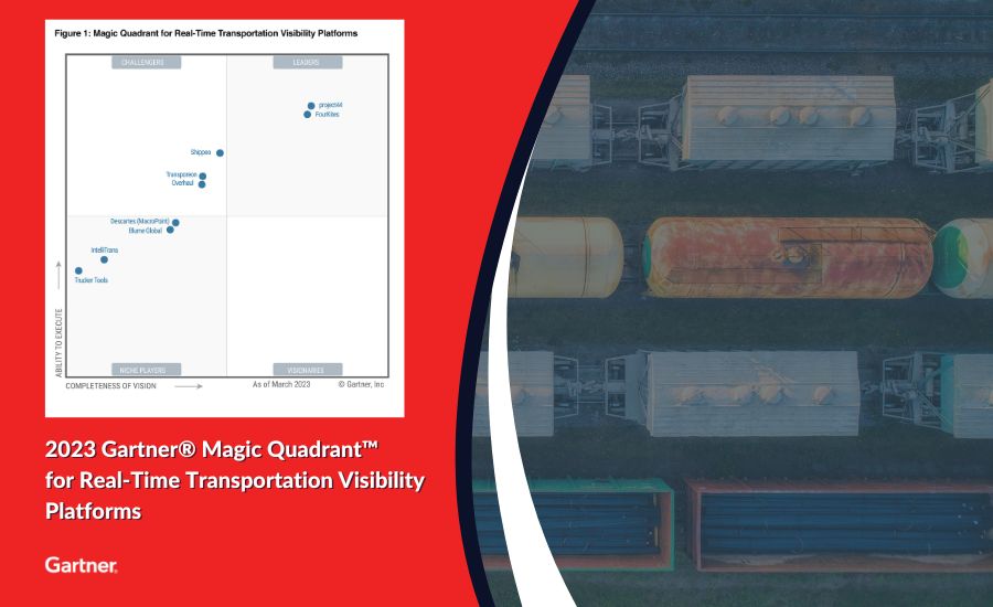 IntelliTrans a Niche Player in the 2023 Gartner Magic Quadrant for Real